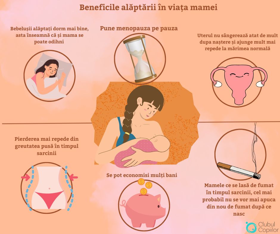 Beneficile alăptării în viața mamei